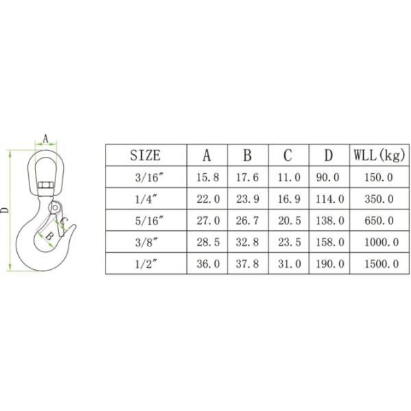 320 A/C Safety Latch Crane Hook for Safe Lifting in Automotive Industry Applications
