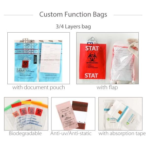 Reusable Resealable Biohazard Specimen Bags, Laboratory Sample Bag, Zip lockk, Outside Pocket Paperwork Pouch