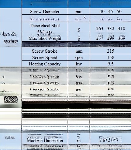 ABS Plastic Processed Hydraulic 120 Ton Injection Moulding Machine Vertical Rotary Table