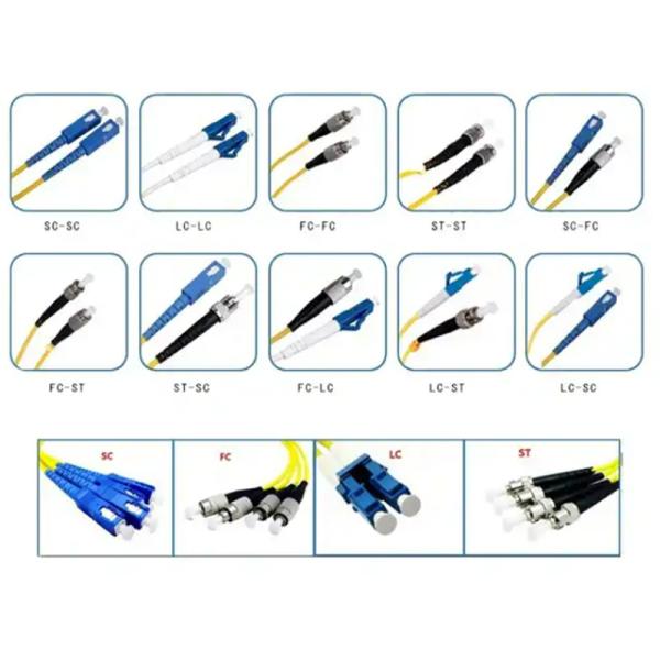 Fiber Optic Patch Cord SC-SC FC-FC - Wide Operating Temperature Range