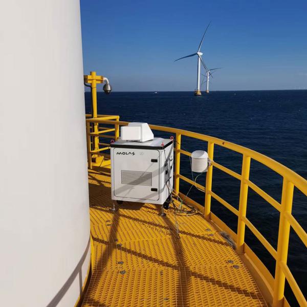 Ppi / Rhi / Dbs / Los / Lidar Speed Measurement Programmable Arbitrary Scan Method