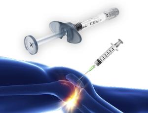 China 3ml Knee Pain Mesotherapy Solution Non Crosslinked Hyaluronic Acid wholesale