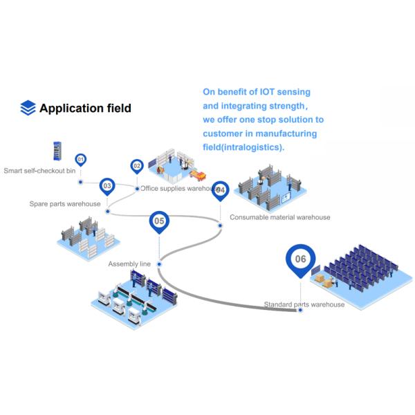Smart Shelf Load Cell 5kg 10kg 20kg 40kg 50kg for Coffee and Beer Vending Machines RS232/RS485 Output JST or Custom