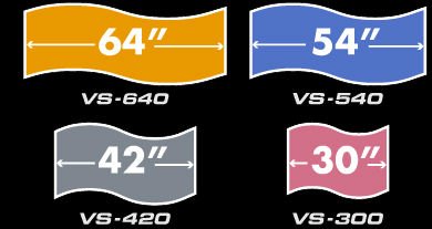 Original Roland Plotter Cutter For Sale VS640 Machine