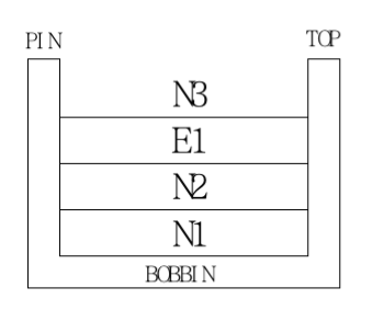 ETD39 High Frequency Transformer Manufacture Customized EE Series DW4770