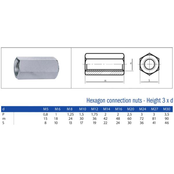 M12 UNC DIN6330 Class 8 Black Color Finish Hex M12 Coupling Nut