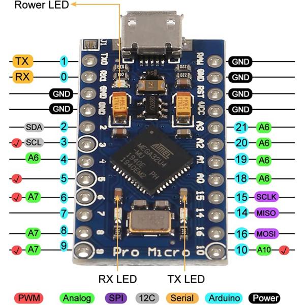 Atmel Atmega32u4 Stm Microcontroller Passive Electronic Components Ic Chips Integrated Circuits ATMEGA32U4