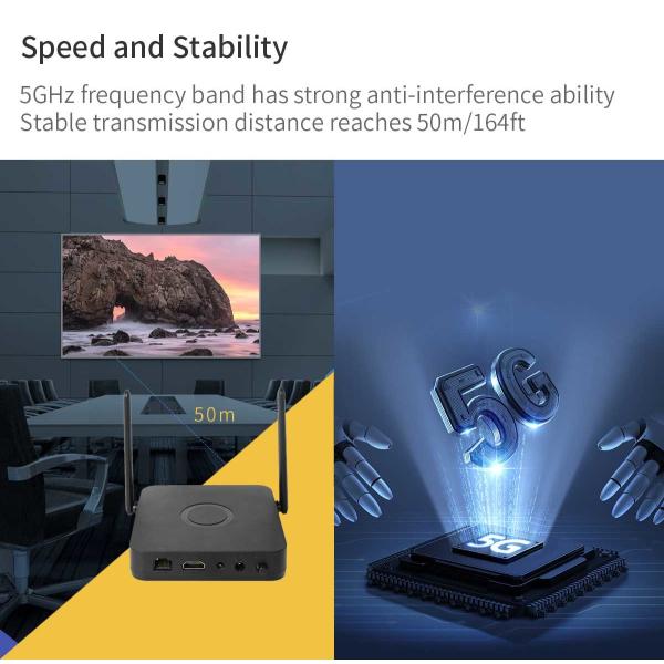 4K HD Wireless TV Transmitter 300Mbps Speed With USB Interface