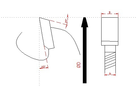 Durable Tct Saw Blade For Wood , Tct Wood Cutting Saw Blade With Raker