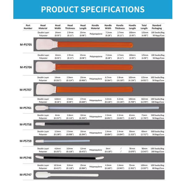 Disposable Plastic Handle Tip Cleaning Swabs Industrial Spun Polyester Swab For Electronics