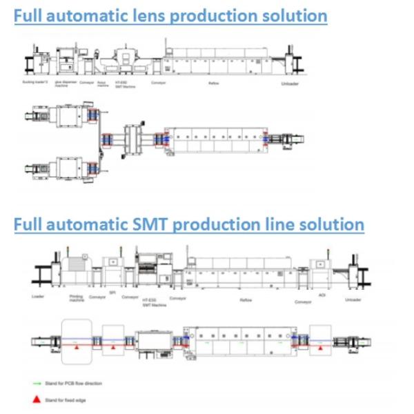 16 Heads Surface Mount Machine SMT Equipment Mounter 80000 CPH Mounting Speed