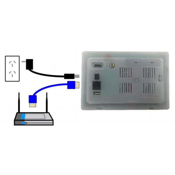Enhanced PoE Tablet PC with Controllable RGB LED Strip Enhanced PoE Tablet PC with Controllable RGB LED Strip