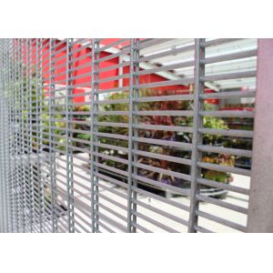 Anti-Climb Mesh Fence