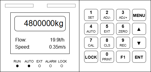 Weighing Belt Scale Controller Counter Indicator Zero Calibration