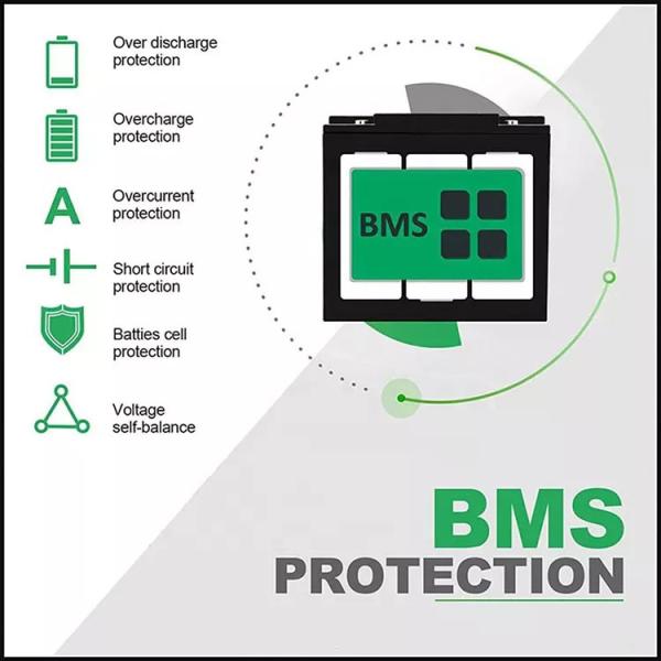 76.8v 200ah Lifepo4 Rechargeable Lithium Ion Battery for Forklift with Large Capacity