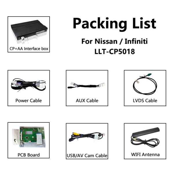Lsailt CP + AA OEM Integration Video Interface for Nissan Armada Patrol Y62 2017-2020
