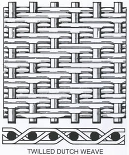 SS304 SS316 Dutch Weave Wire Mesh, 24mesh×110mesh 0.36mm×0.25mm Wire Diameter