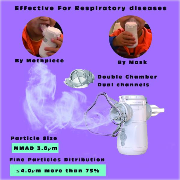 Strong airflow Mesh Nebulizer fine particles Cool Mist Inhaler for Children Adults