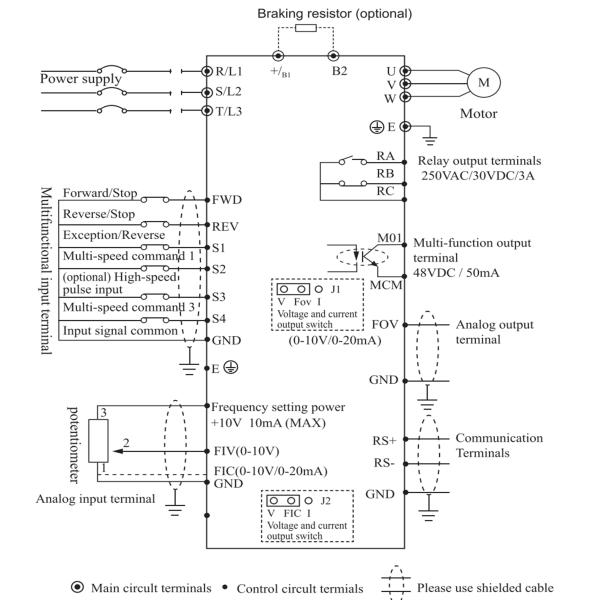 2.2KW 3.7KW Low Voltage Inverter 380v Vfd Z2000 Series