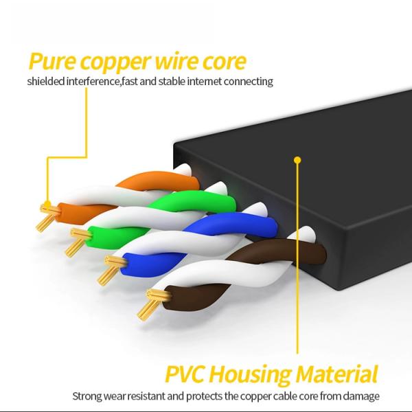 24AWG FTP UTP Cat6 Patch Cord , Amp Patch Cord Cat6 For Ethernet