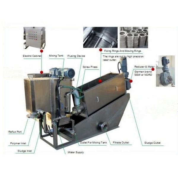 SUS304/316 Cassava Vinasse Coconut Palm Oil Sludge Filter Screw Press Dewatering Machine