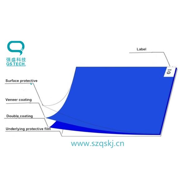 Customized Color Clean Room Sticky Mats