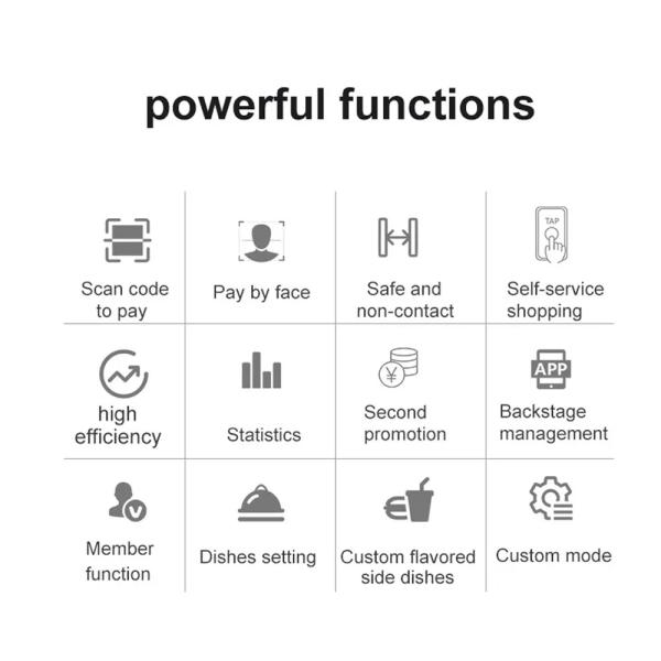 350cd/M2 Interactive Self Service Kiosk With 32 Inch Touch Screen