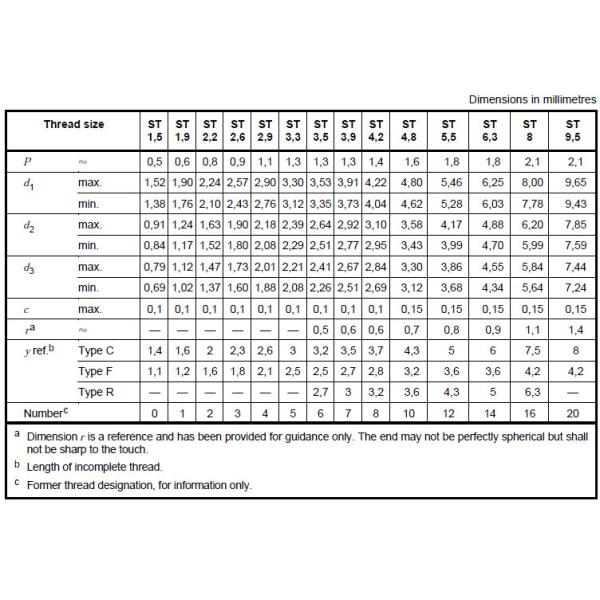 Rust Proof Self Tapping Countersunk Screws Cutting Off The End Cross Recessed Pan Head