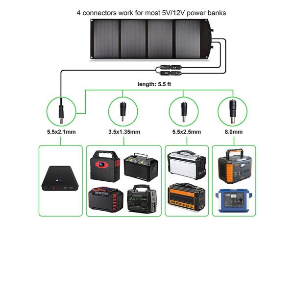 Cellphone Charging 120w Folding Solar Panels With TPT PET EVA Solar Cell Water Fabric