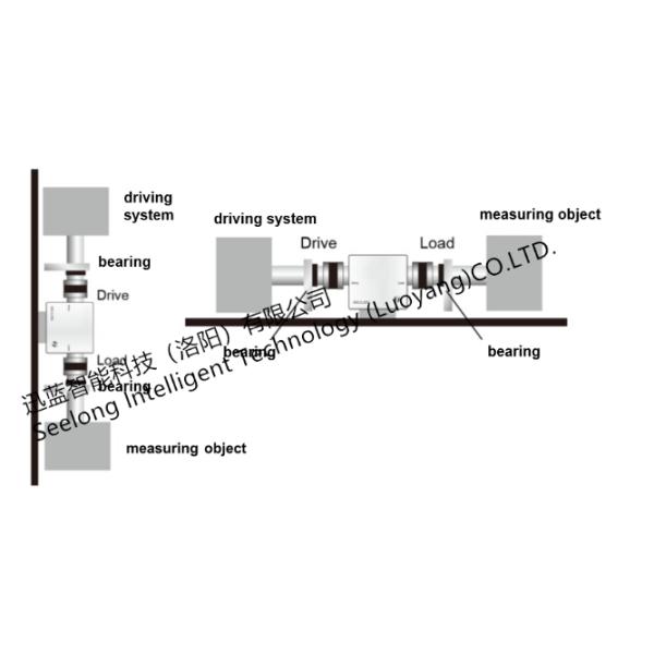 SLZN-20 20Nm +/- 0.1%FS High Precision Digital Torque Meter 8000rpm