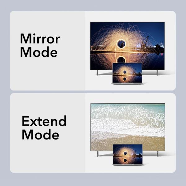 PVC Jacket Male-Female USB C Type C to Displayport Display Adapter Cable for 8K 60Hz Video Audio