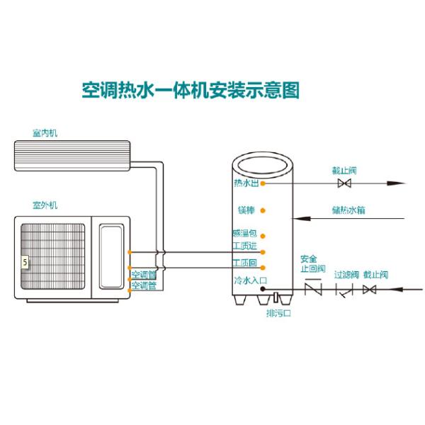 200 - 400L All In One Air Conditioner And Heater , Cycled Heat Pump Air Conditioning Unit