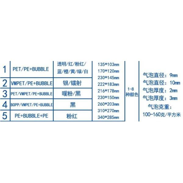 Big Discount Custom Printed Air Bubble Bag, Factory Directly Slider Zip lockkk Bubble Bag,Bubble Zipper Bag Kraft Bubble Ma