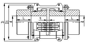 Tapered Steelflex Grid Coupling JSS Type Falk Flex Coupling Customized Double Flange Snake Spring Grid Coupling