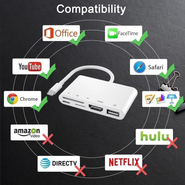 1080P Lightning To HDMI Cable USB SD TF Card Reader Digital AV TV OTG Adapter Hub