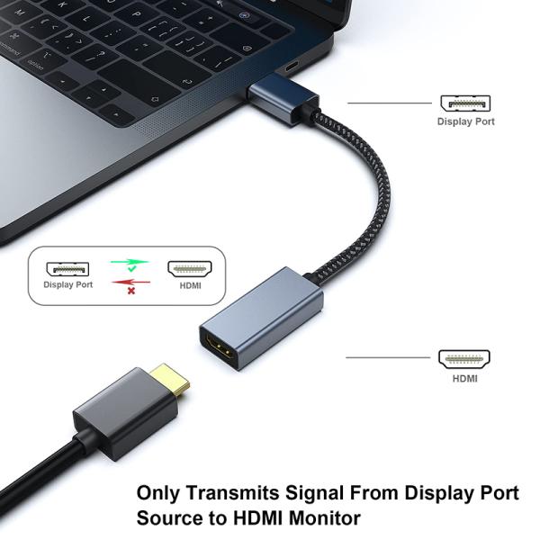 4K Resolution USB C Hub Displayport to HDMI Adapter Cable Male to Female 1080P 4K30Hz 4K60Hz
