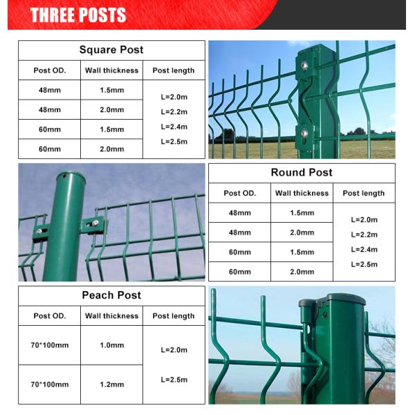 Pvc Coated 3d Farm Fence Support for Sustainable and Durable Privacy Fence