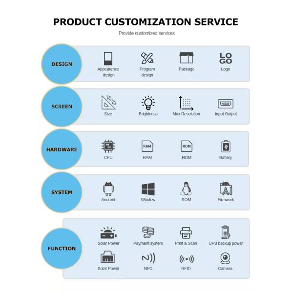 Floor Standing Touch Screen POS Terminal , Restaurant Ordering Kiosk 27 Inch 32 Inch