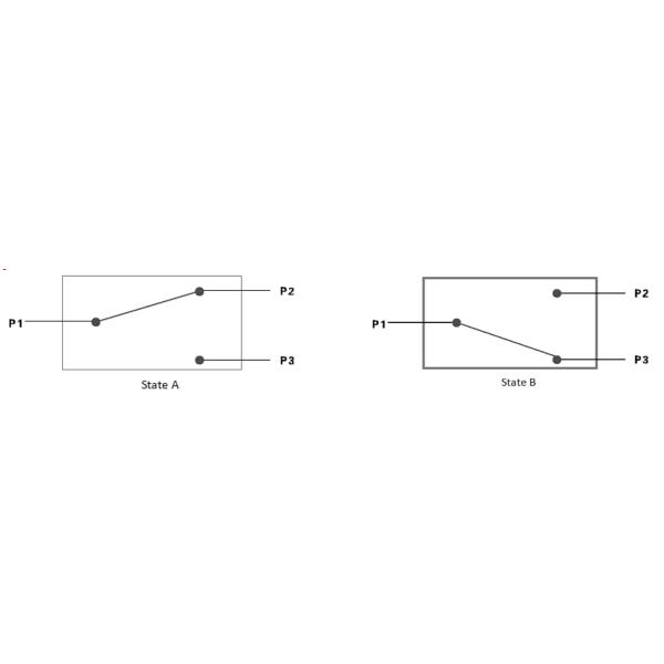 High Reliability Multipurpose 1x2 Optical Switch High Isolation