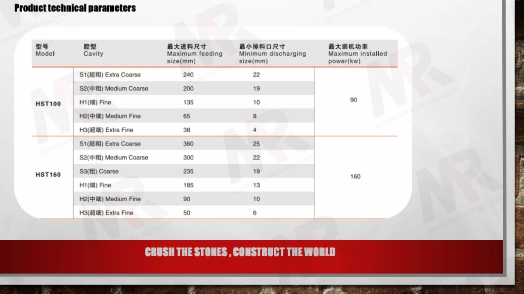 HST Series Cone Crusher Machine Single Cylinder Hydraulic Rock Mining Machine