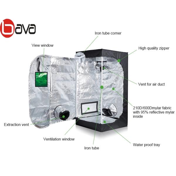 IP20 80*80*160MM 1680D Mylar Led Grow Tent Stainless Steel Structure