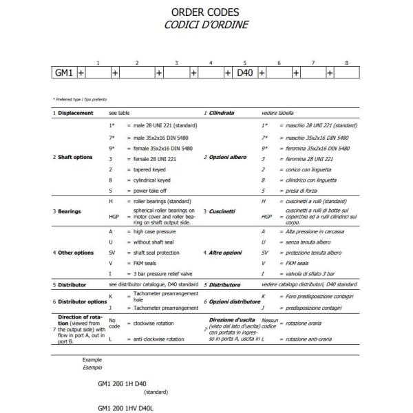 1-200D40 Hydraulic Motor for Standard from Chinese within Black Color