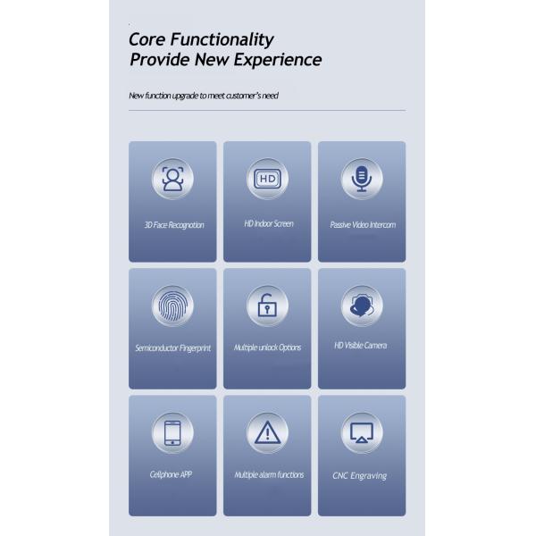 Anti Theft Face Detection Lock Video Intercom Tuya Face Scanner Door Lock