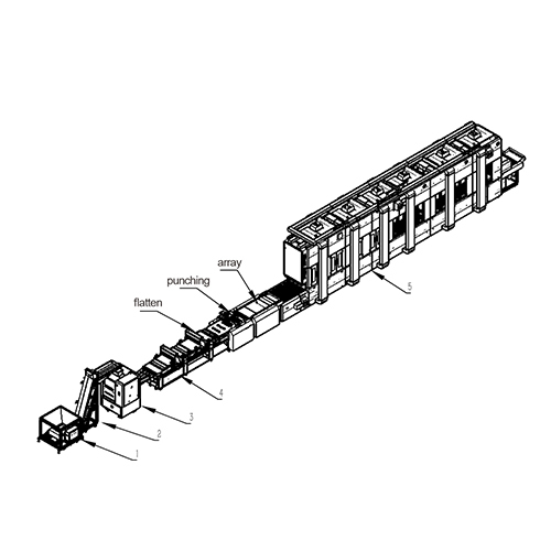 China 10000pcs/H Doughnut Production Line Commercial Bakery Machine wholesale