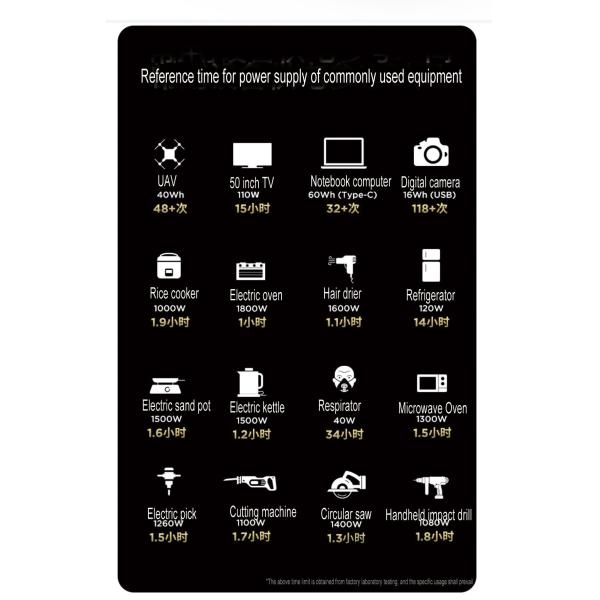 SYNSVO 2400W Solar Power Generator Portable Station 2016WH For Homes