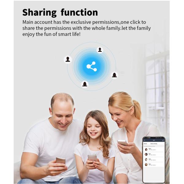 Zigbee Remote Light Bulb Socket EU Plug Tuya Smart Wifi Switch Socket