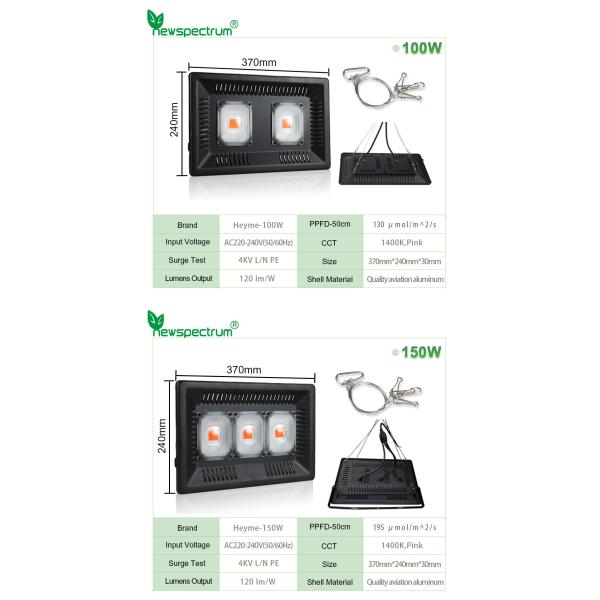 Phytolamp Light Bar Module 50W IP65 Plant Grow Light Voltage 240V