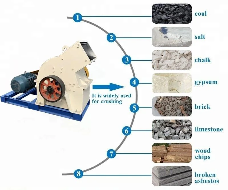 Limestone Stone Hammer Crusher Machine Barite Coal PC600*800 Hammer mill crusher