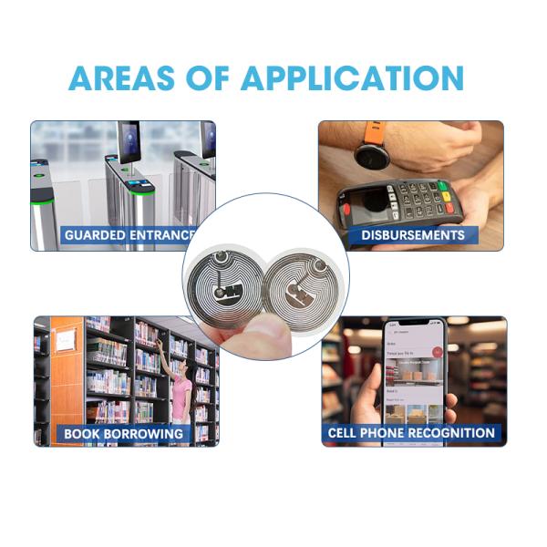 NFC Smart Labels – Wireless Tag for Authentication & Tracking