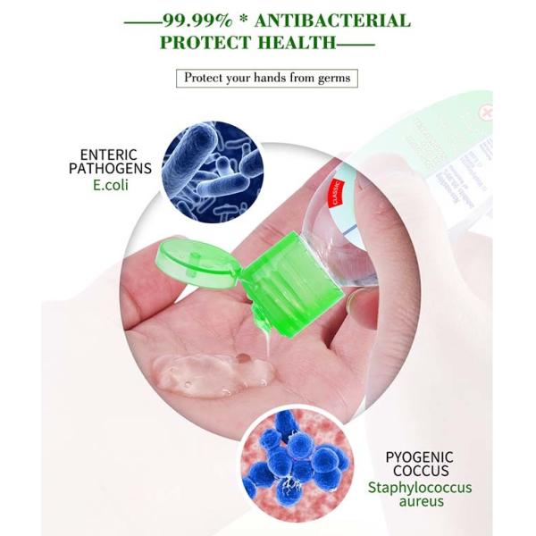 50ml Travel Portable Hand Sanitizer Gel Moisturizing Disinfection Anti Bacteria